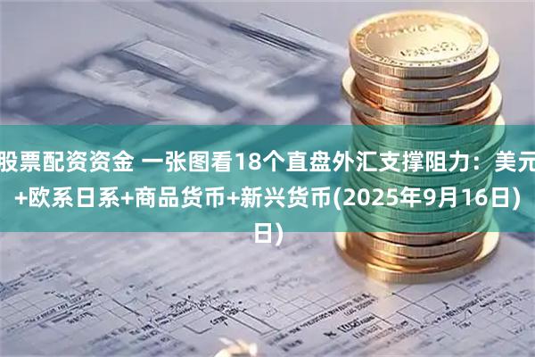 股票配资资金 一张图看18个直盘外汇支撑阻力：美元+欧系日系+商品货币+新兴货币(2025年9月16日)